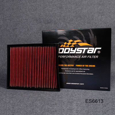 Frosty Force: filtri dell'aria fredda per prestazioni superiori per Skoda Superb 1.6/1.8/2.0/2.5